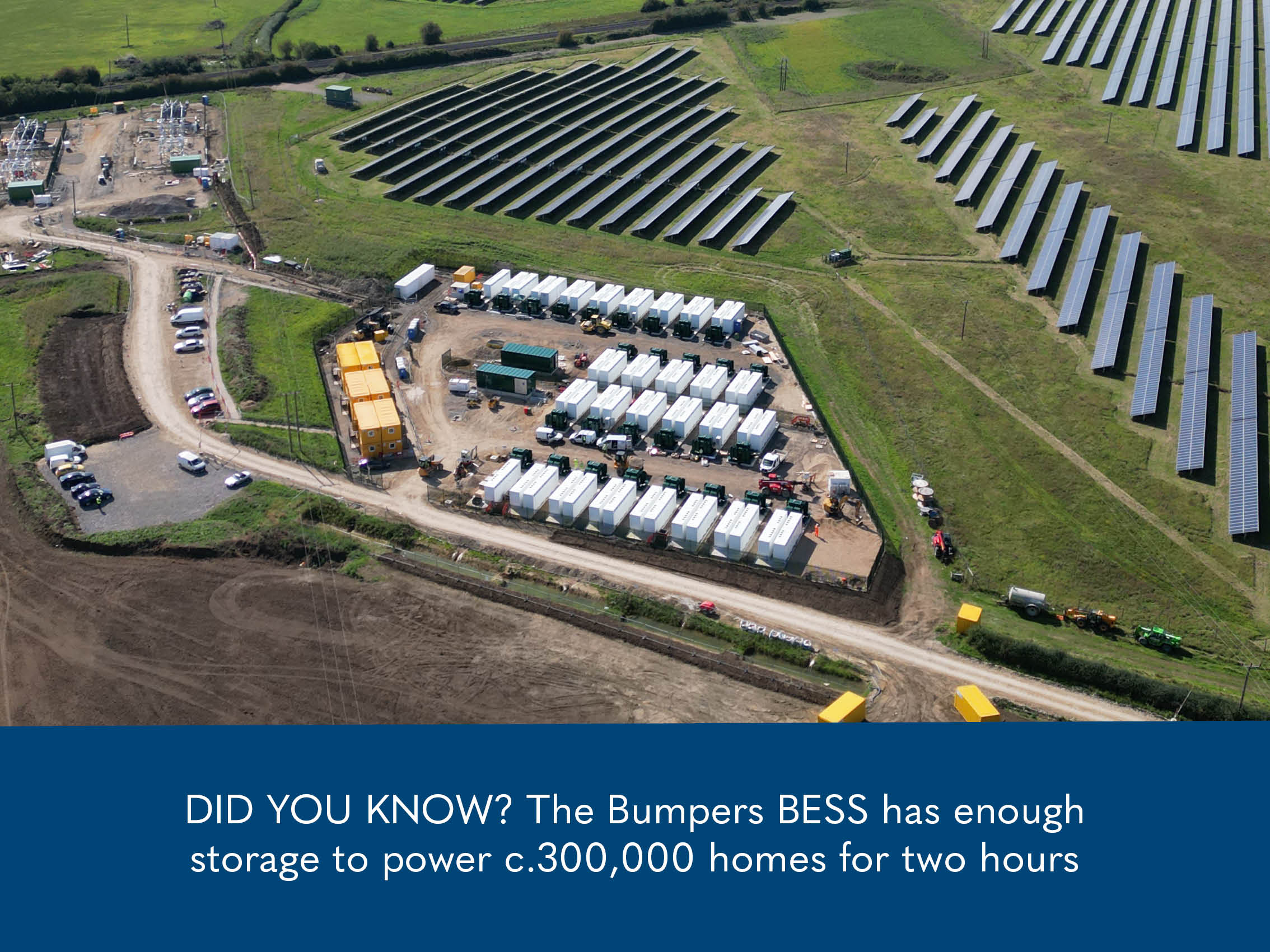 Drone shot of Bumpers